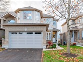 254 Summerfield Dr 21, Guelph