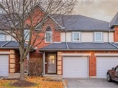 920 Edinburgh Rd 42, Guelph