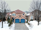 99 Donnici Dr, Hamilton