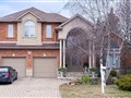 2 Donnici Dr, Hamilton