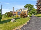 2738 Isle Of Man Rd, Kingston