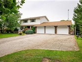 2065 SEVENTH ST LOUTH, St. Catharines