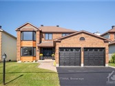 2177 LENESTER Ave, McKellar Heights - Glabar Park and Area