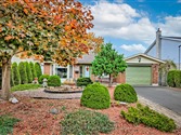 76 Fairmeadow Dr, Guelph